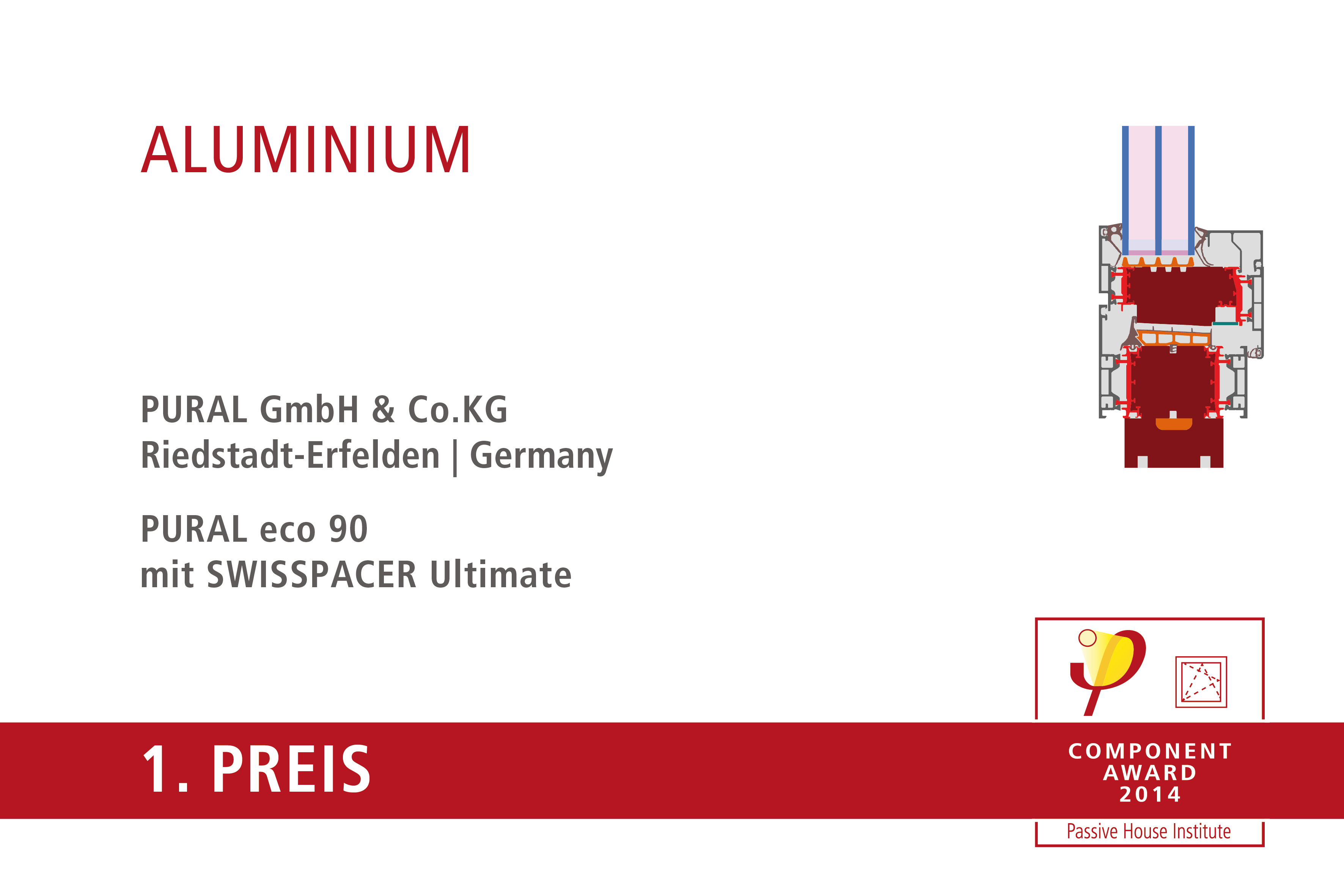 CA2014_aluminium_pural