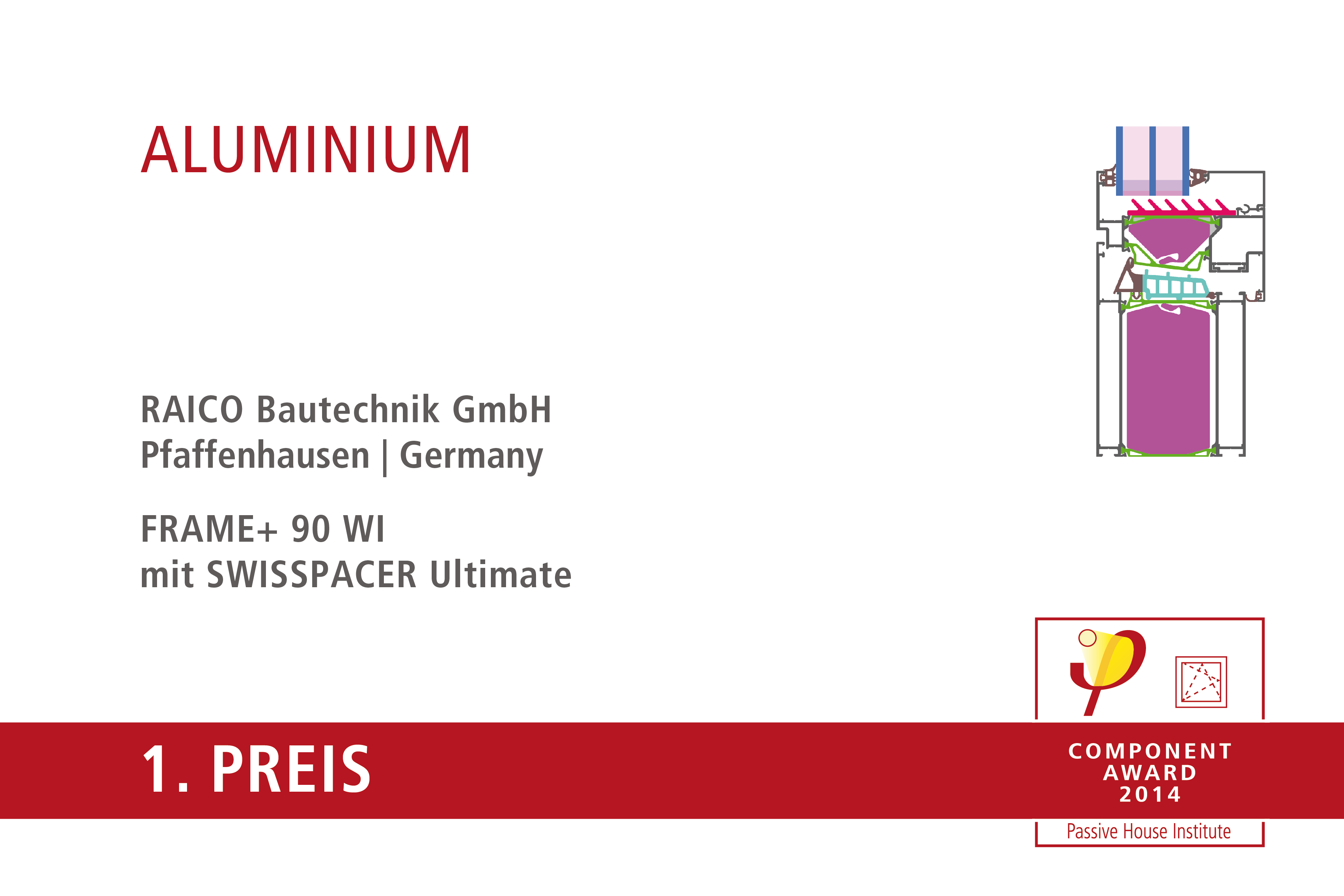 CA2014_aluminium_raico