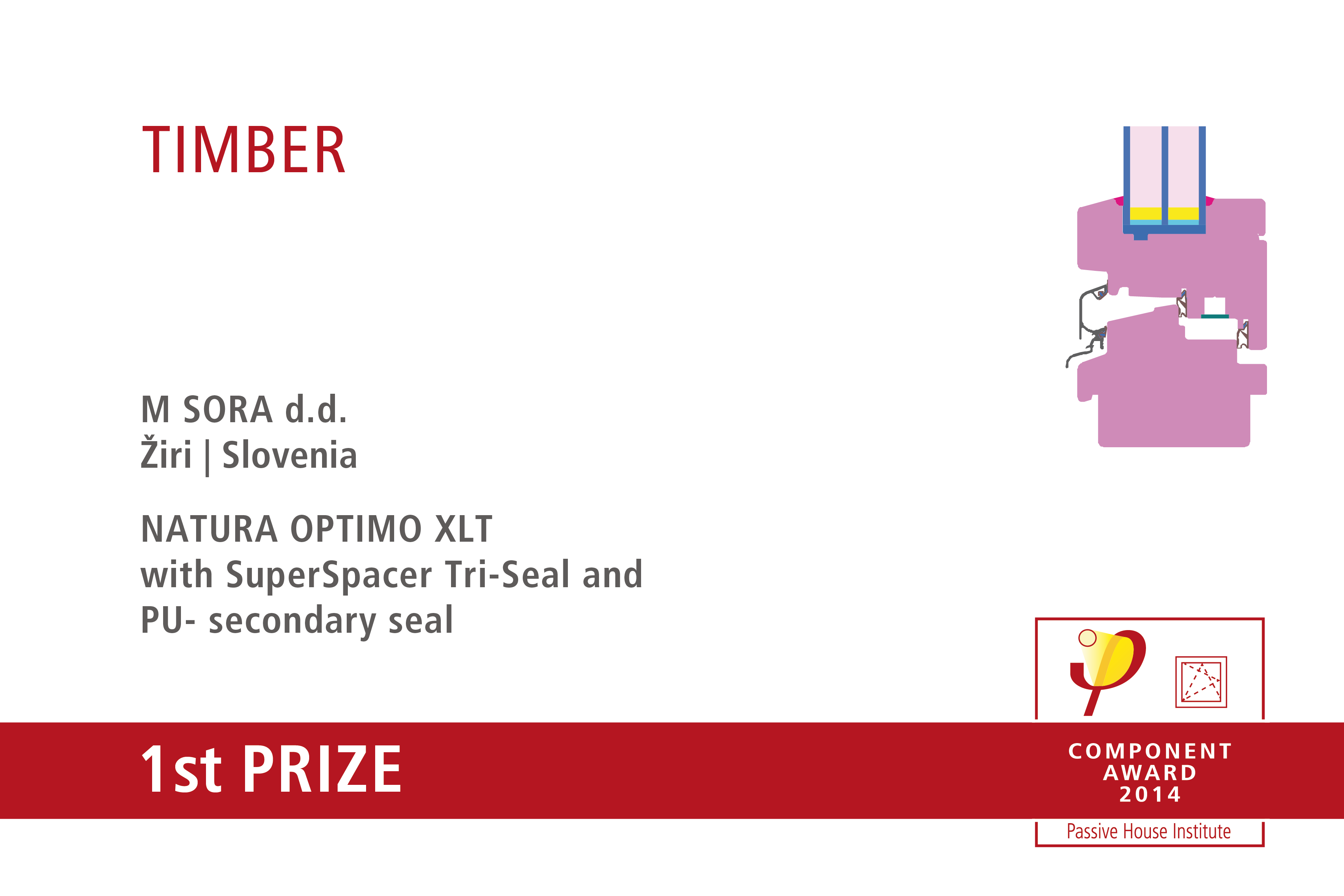 CA2014_trophaee_m-sora