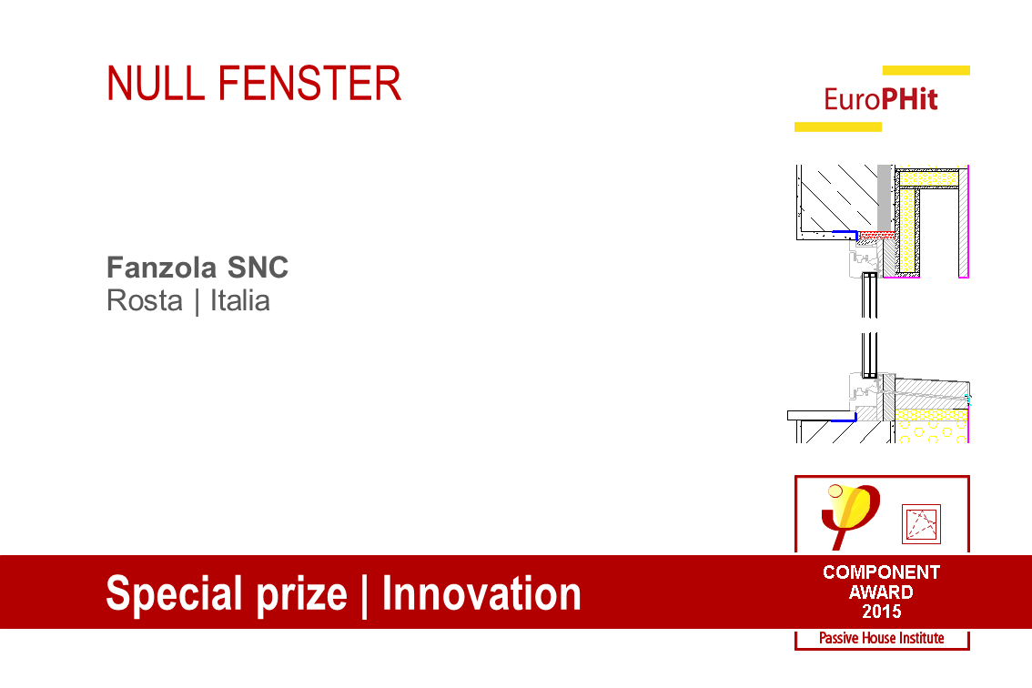 CA2015_nullfenster_fanzola