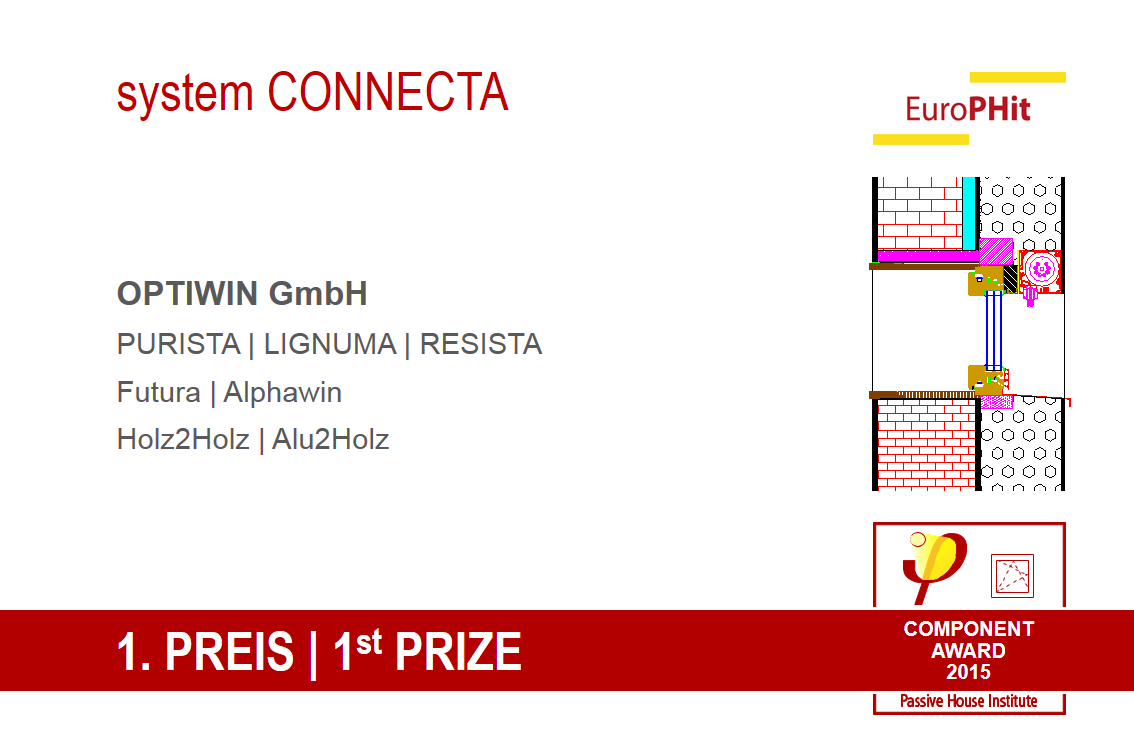 CA2015_system_connecta_optiwin